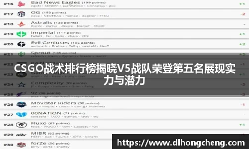南宫NG·28相信品牌力量