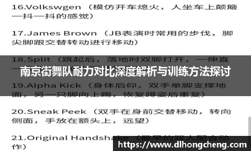 南京街舞队耐力对比深度解析与训练方法探讨